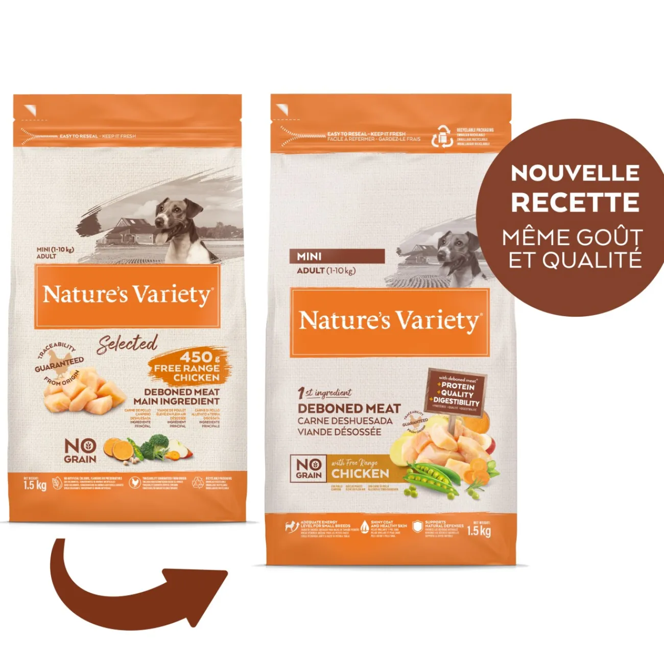 Nature's Variety No Grain Mini Adulte poulet 1,5 kg^ Croquettes