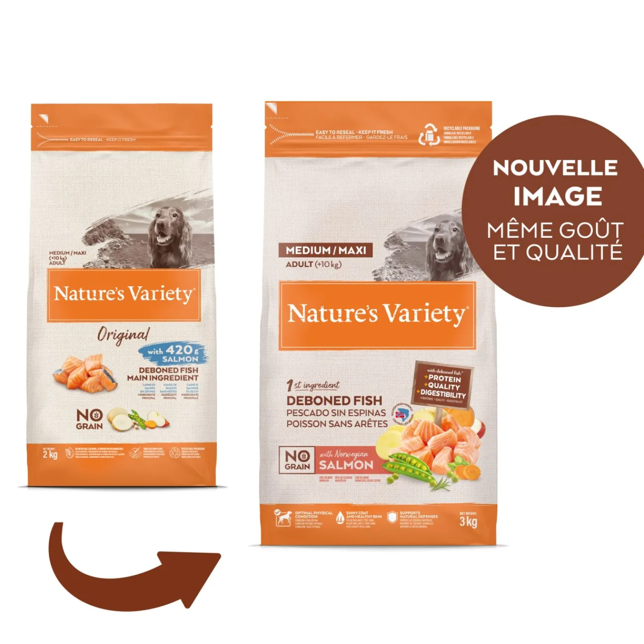 Nature's Variety No Grain Adulte Med/Max Saumon 3kg^ Croquettes