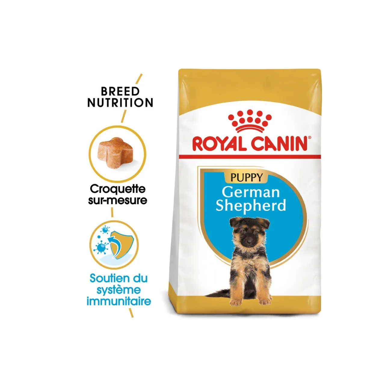 ROYAL CANIN Berger Allemand Chiot Croquettes Chien 3 kg^ Croquettes|Nourriture