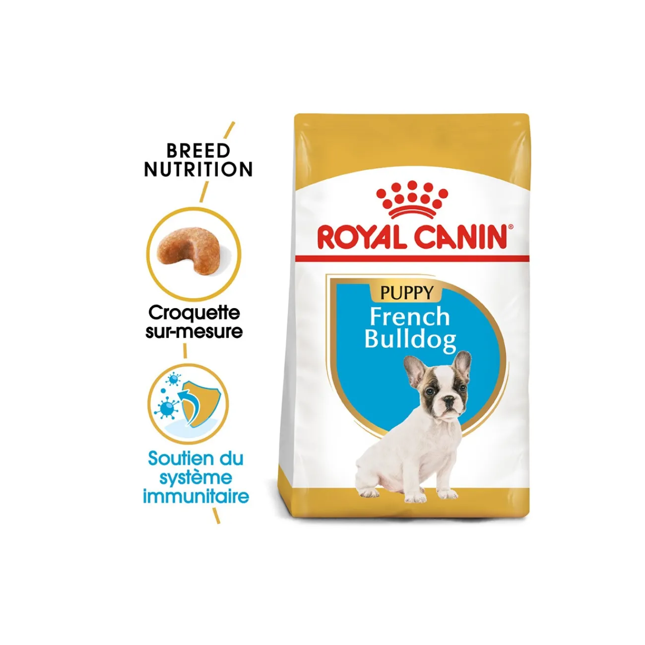 ROYAL CANIN Bouledogues français Puppy 3 kg^ Croquettes|Nourriture